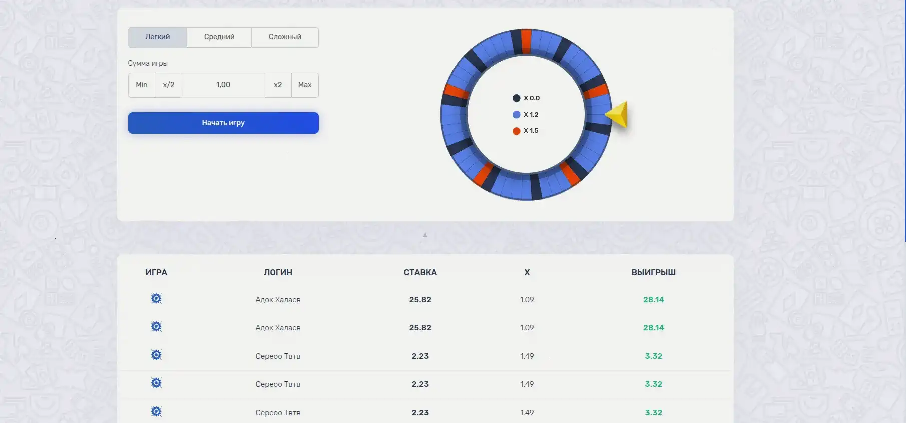 Вулкан казино игровые автоматы на экране ноутбука
